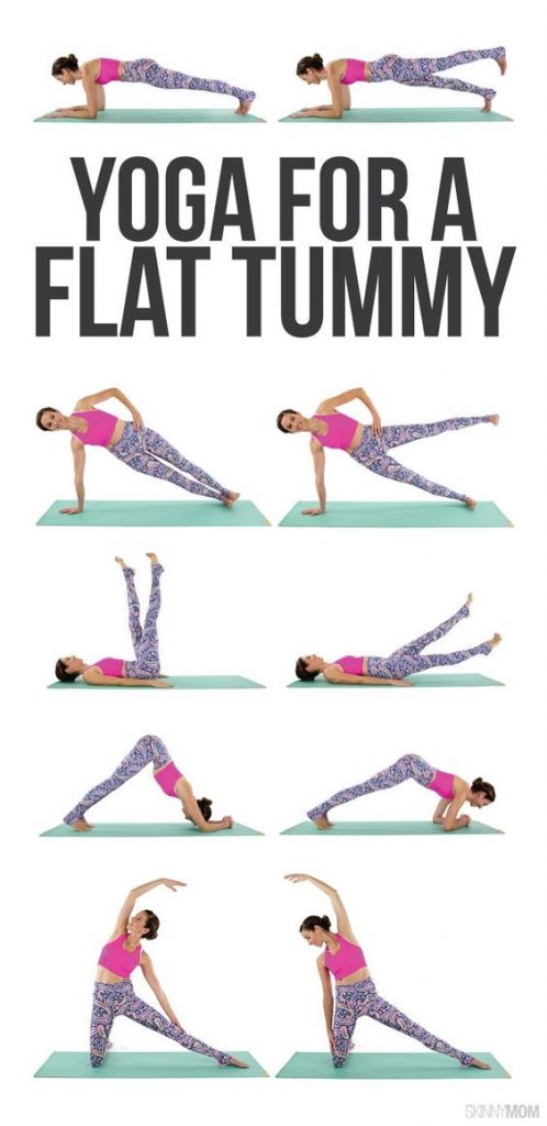 Best Yoga Poses & Sequences for abs, a flat belly & a strong core: Get